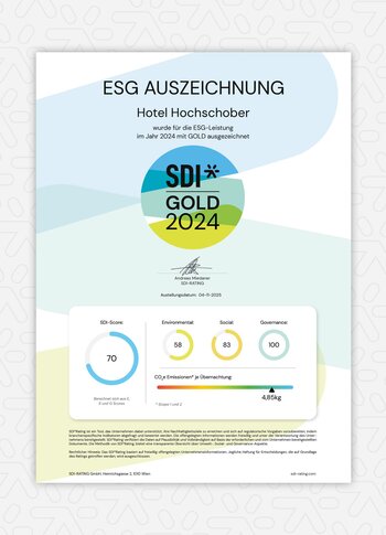 ESG-Auszeichnung Hotel Hochschober 2024 Ein ESG-Award-Poster mit der Auszeichnung SDI Gold 2024 für Hotel Hochschober.